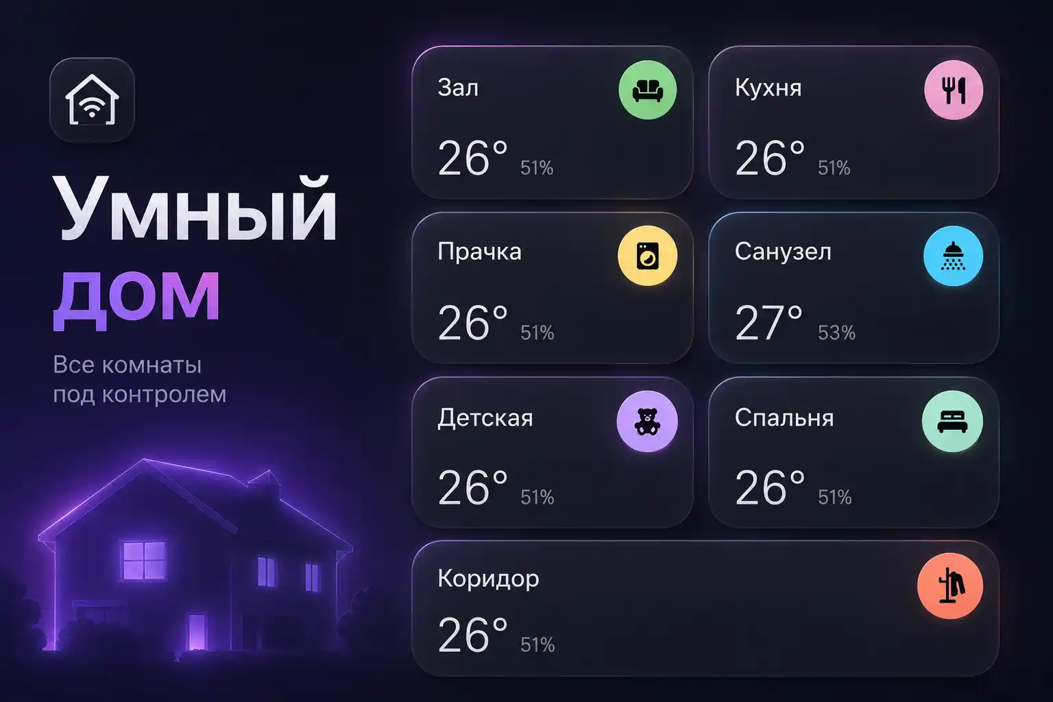 Услуги по настройке Home Assistant