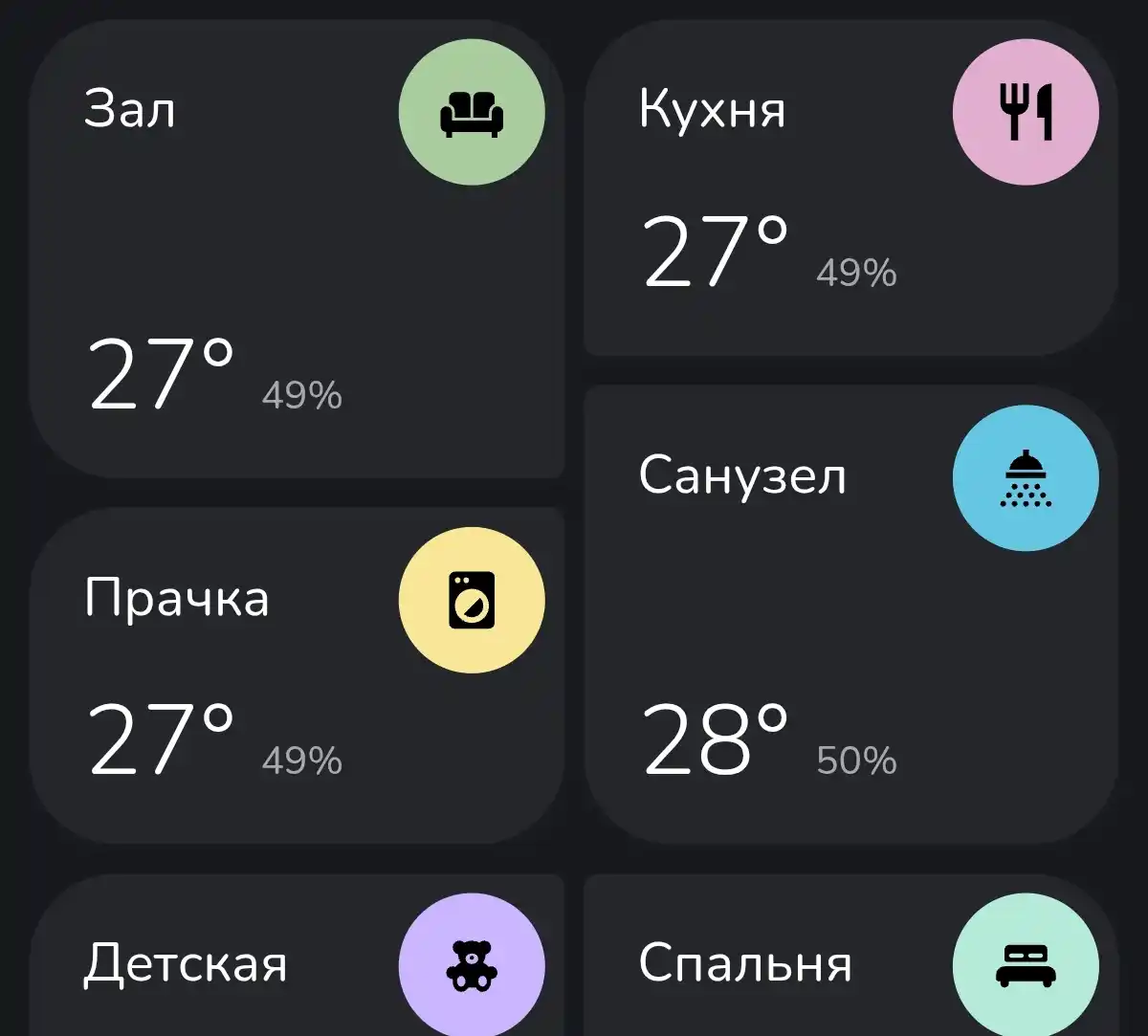 Магазин Lovelace карточек