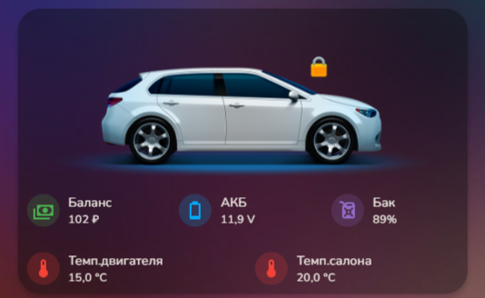 Карточка автомобиля