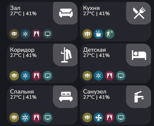 Карточка комнат 2