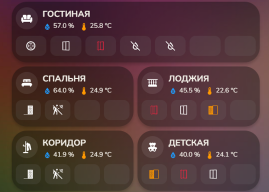Карточка комнат 3