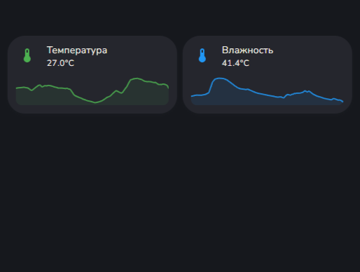 Температура и влажность